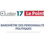 Le Pen supera a Barcella en popularidad y el RN consolida su hegemonía