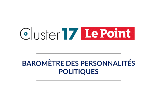 Le Pen supera a Barcella en popularidad y el RN consolida su hegemonía