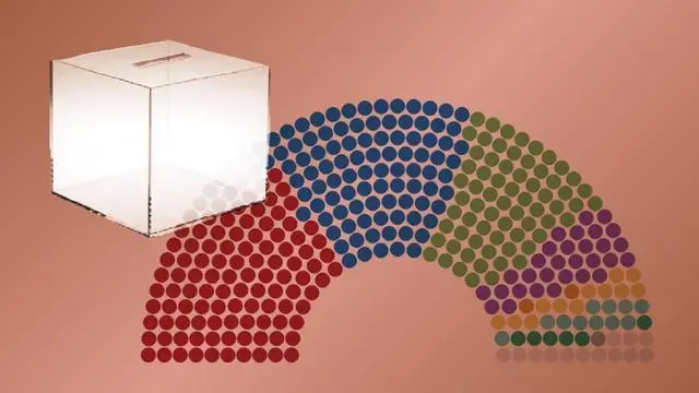 Una encuesta da al PSOE 103 escaños y a Vox 64, con el PP en 139